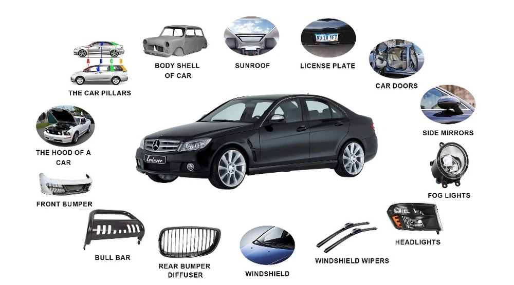 Car Parts Car Parts